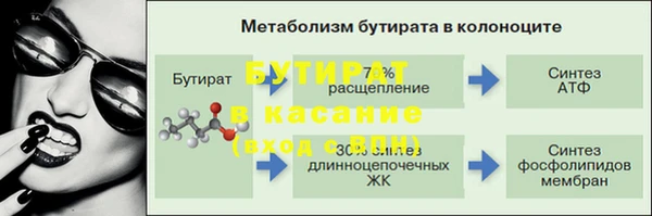 сатива Балабаново